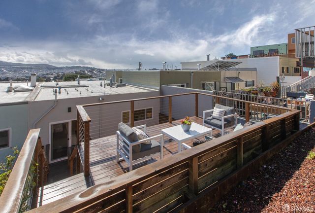 566 Mangels Avenue, San Francisco, CA 94127