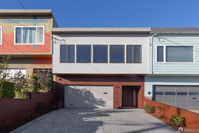 566 Mangels Avenue, San Francisco, CA 94127