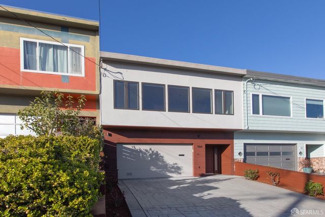 566 Mangels Avenue, San Francisco, CA 94127