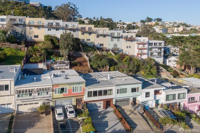566 Mangels Avenue, San Francisco, CA 94127