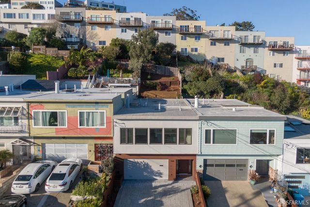 566 Mangels Avenue, San Francisco, CA 94127