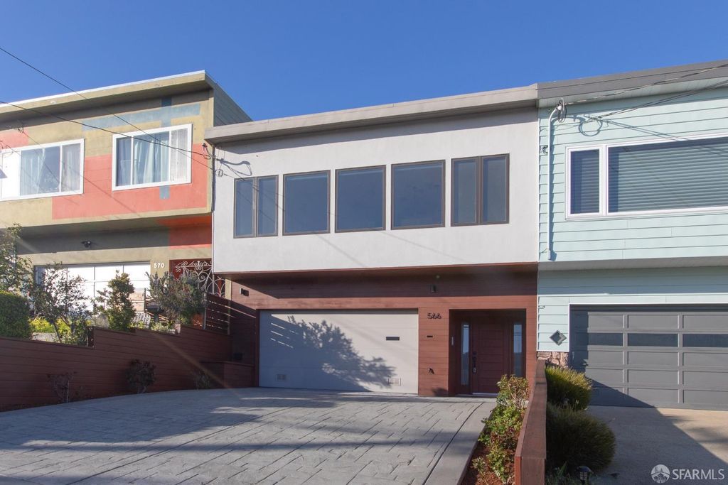 566 Mangels Avenue, San Francisco, CA 94127