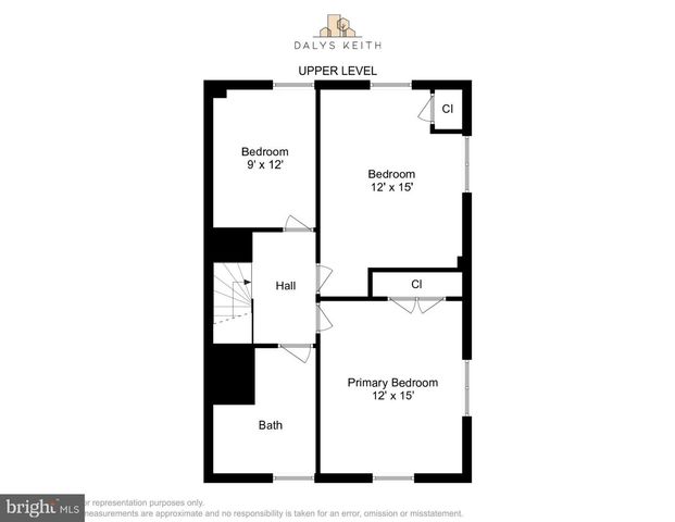 8022 WALLACE, Baltimore, MD 21222