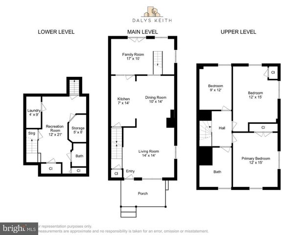 8022 WALLACE, Baltimore, MD 21222