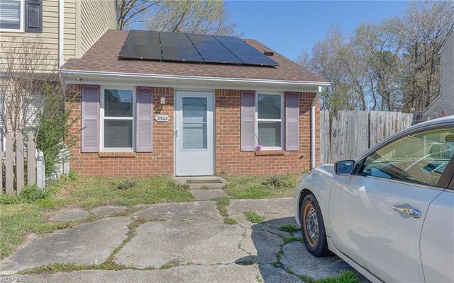 3322 Scarborough WAY, Virginia Beach, VA 23453