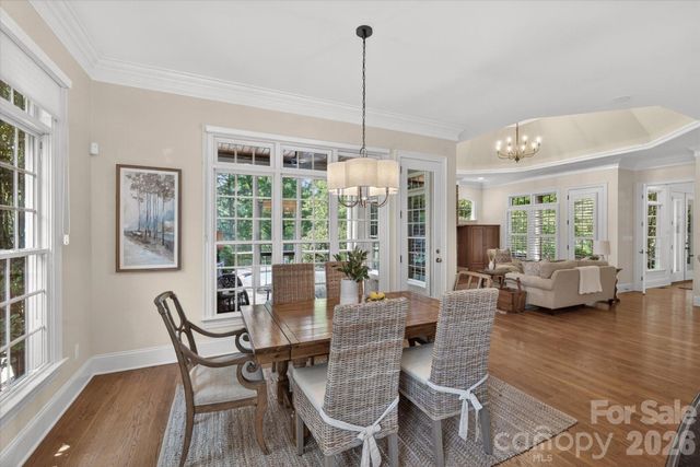 3008 Saint Andrews Court, Fort Mill, SC 29707