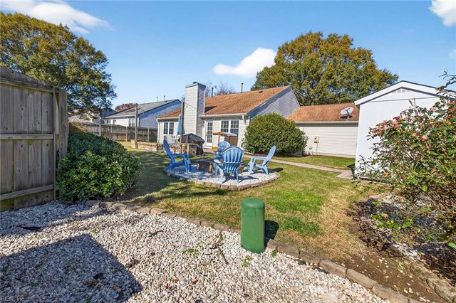 1217 Handel DR, Virginia Beach, VA 23454