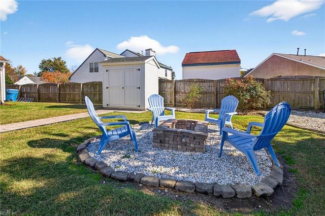 1217 Handel DR, Virginia Beach, VA 23454