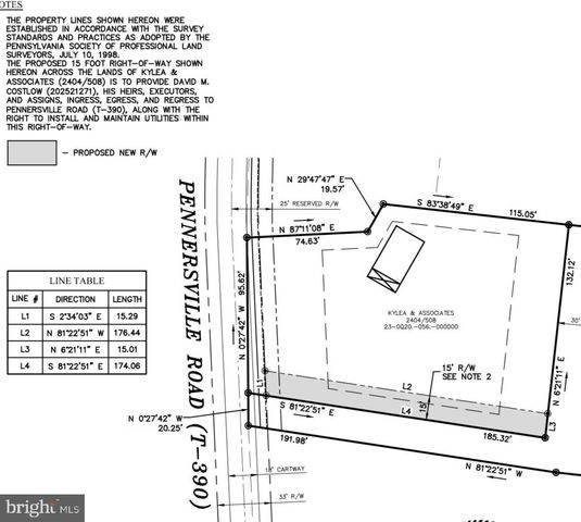 PENNERSVILLE RD, Waynesboro, PA 17268