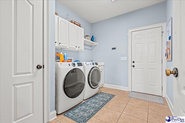 3060 Drakeshore Dr., Florence, SC 29501