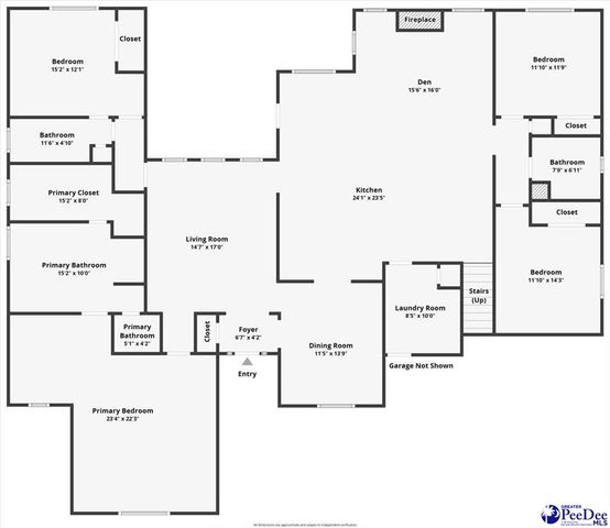 3060 Drakeshore Dr., Florence, SC 29501