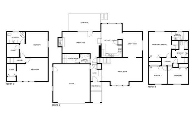 4223 S 600 W, Riverdale, UT 84405
