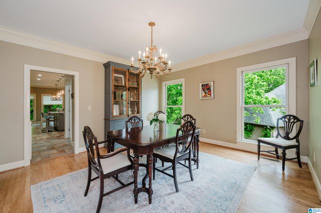 341 DELCRIS COURT, Homewood, AL 35209