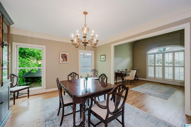 341 DELCRIS COURT, Homewood, AL 35209