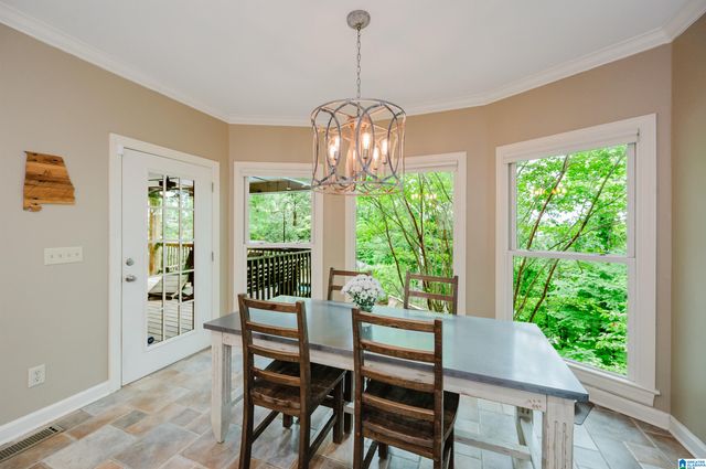 341 DELCRIS COURT, Homewood, AL 35209