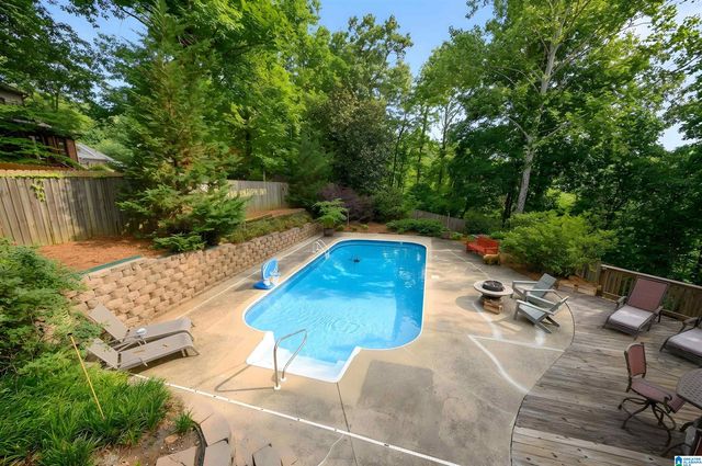 341 DELCRIS COURT, Homewood, AL 35209