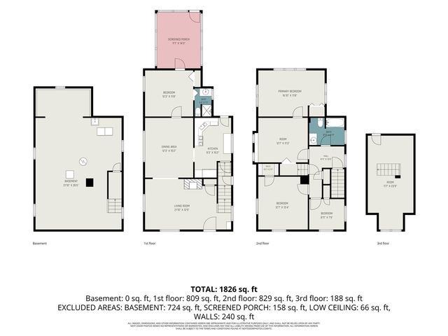 1330 W Maple Street, Kalamazoo, MI 49008