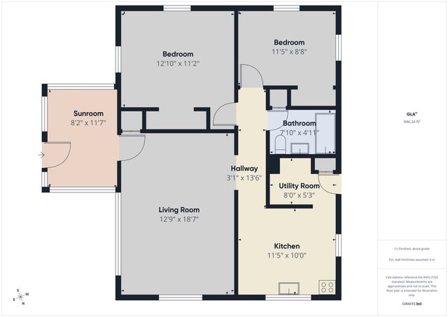 3611 E Lynn Street, Anderson, IN 46013