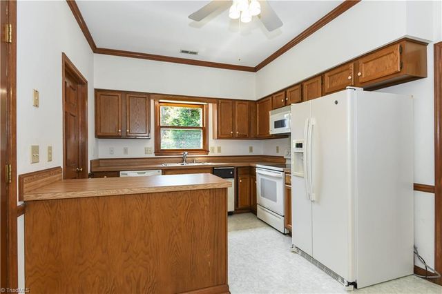 3718 Sawgrass Road, Greensboro, NC 27410