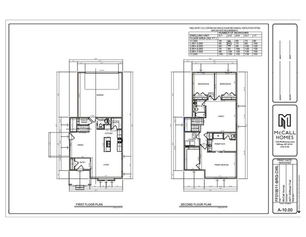 4471 Driftboat Trail, Billings, MT 59106