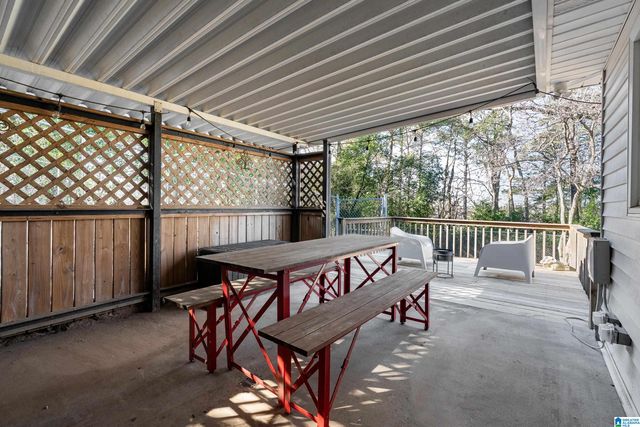 669 RIDGE TOP CIRCLE, Birmingham, AL 35206