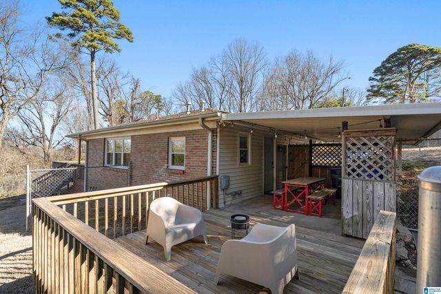 669 RIDGE TOP CIRCLE, Birmingham, AL 35206