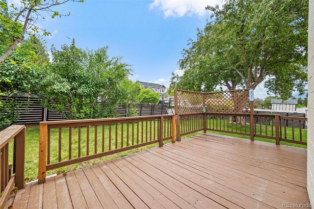 1802 Mayan Court, Colorado Springs, CO 80904