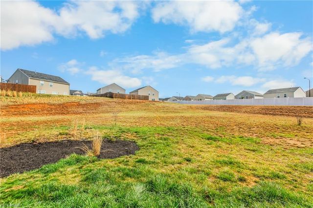 310 Beresford Way, Greensboro, NC 27405