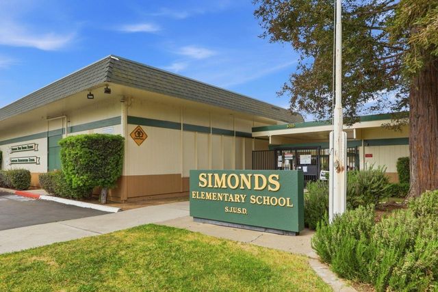 1155 Parma Drive, San Jose, CA 95120