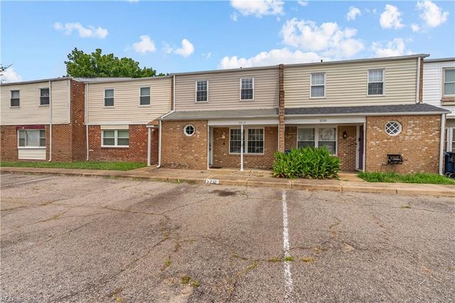 3212 Chesterton CT, Virginia Beach, VA 23453