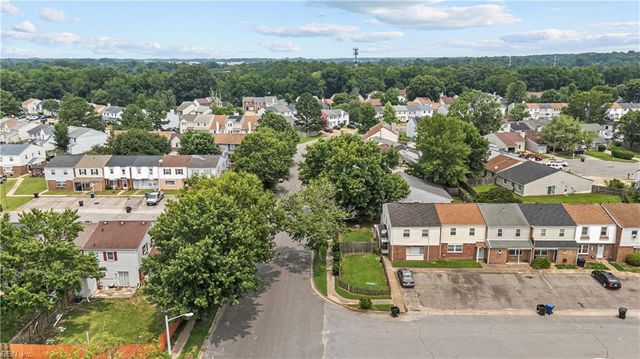 3212 Chesterton CT, Virginia Beach, VA 23453