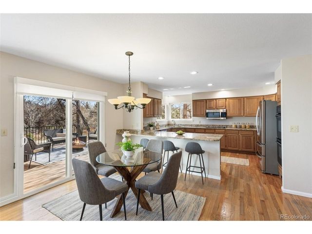 6168 S Alton Way, Greenwood Village, CO 80111