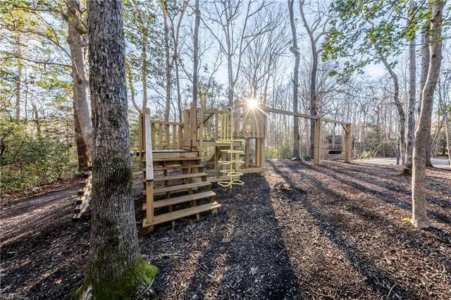 4605 Massena DR, Williamsburg, VA 23188