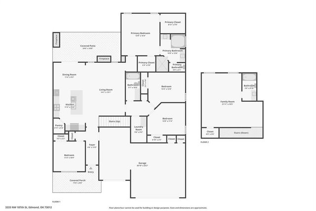 3333 NW 187th Street, Edmond, OK 73012