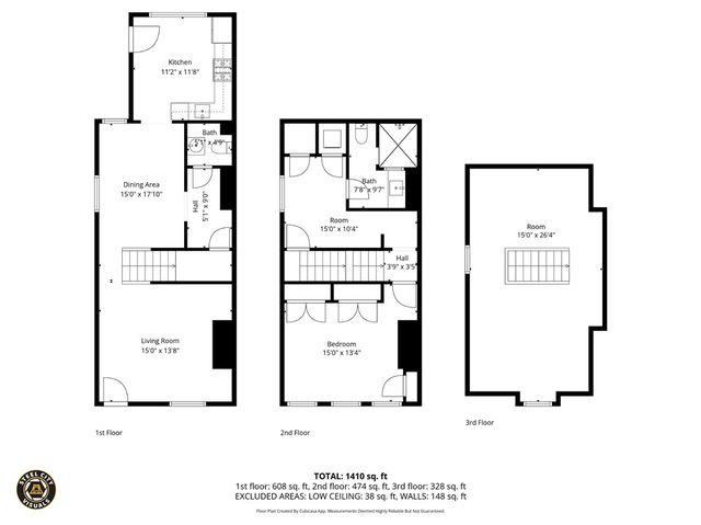 420 Catoma St, Fineview, PA 15212