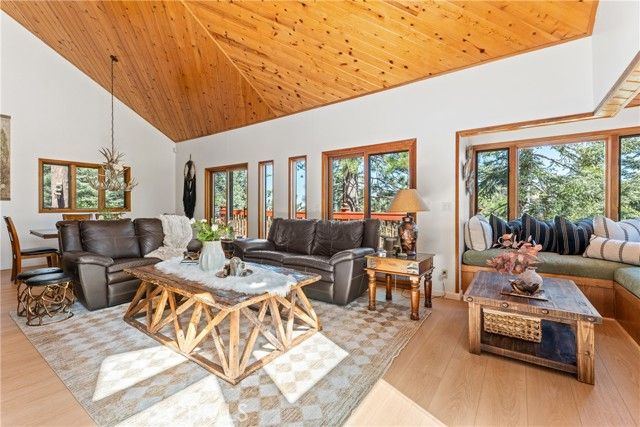 274 N Fairway, Lake Arrowhead, CA 92352
