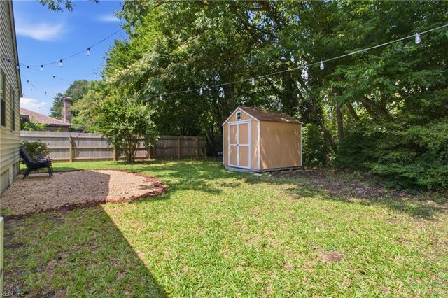 1031 Railroad AVE, Chesapeake, VA 23324