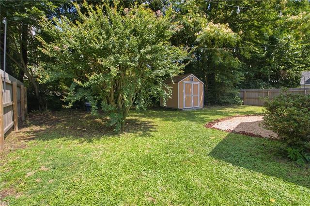 1031 Railroad AVE, Chesapeake, VA 23324