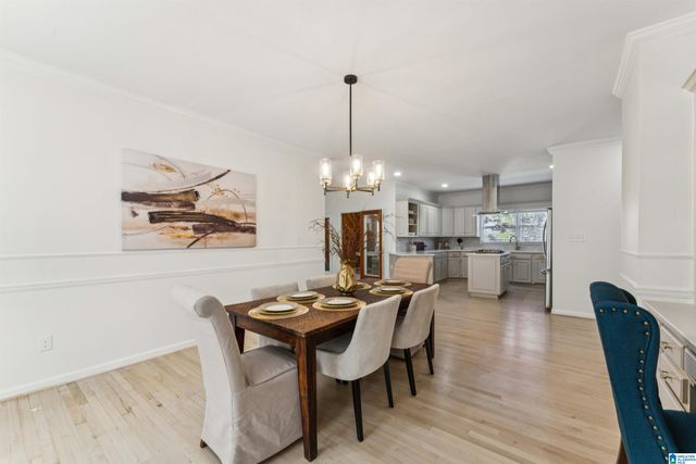 5551 TIMBER HILL ROAD, Birmingham, AL 35242