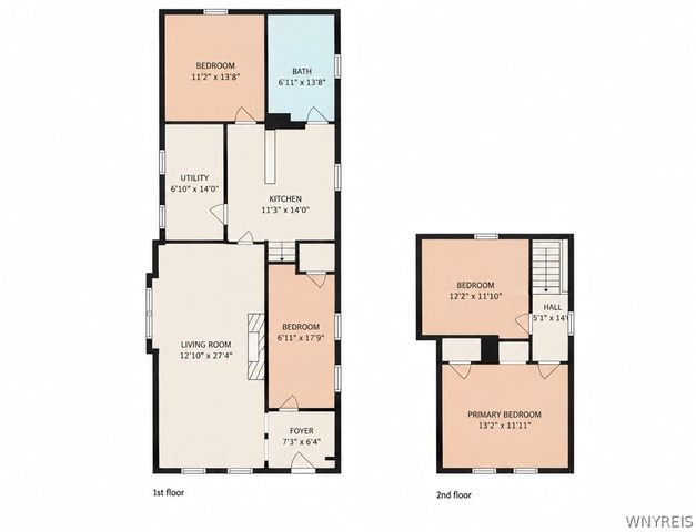 55 Rogers Avenue, Buffalo, NY 14211