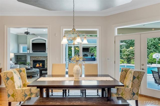 12955 Sunset Bluff Court, Sunset Hills, MO 63127