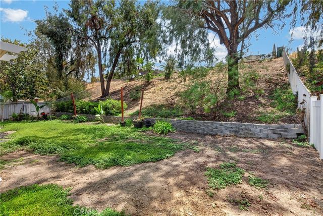 13189 Lucky Spur Lane, Corona, CA 92883