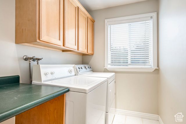 1158 HEATHER CIR, Farmington, UT 84025