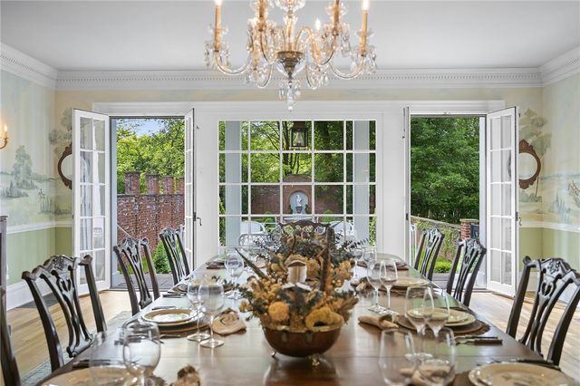 526 Scaife Road, Sewickley Heights, PA 15143