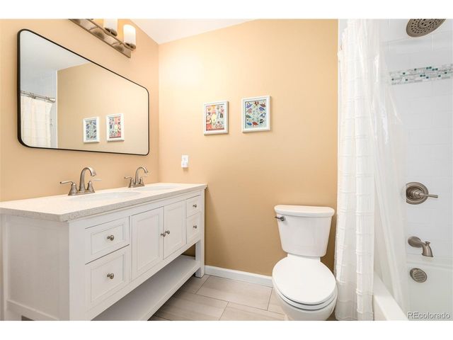 1739 W Aberdeen Ave, Littleton, CO 80120