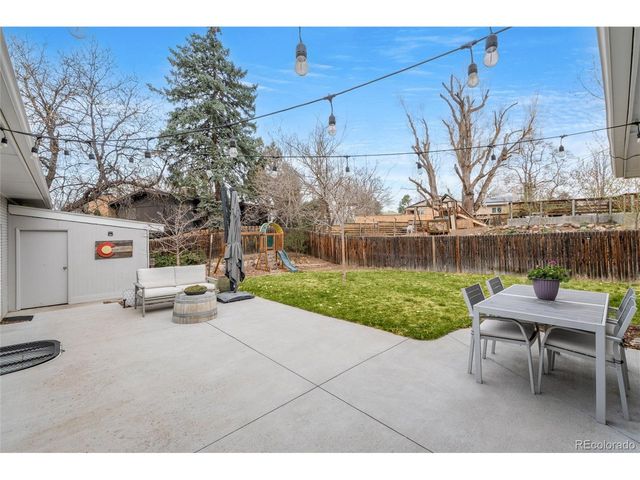 1739 W Aberdeen Ave, Littleton, CO 80120