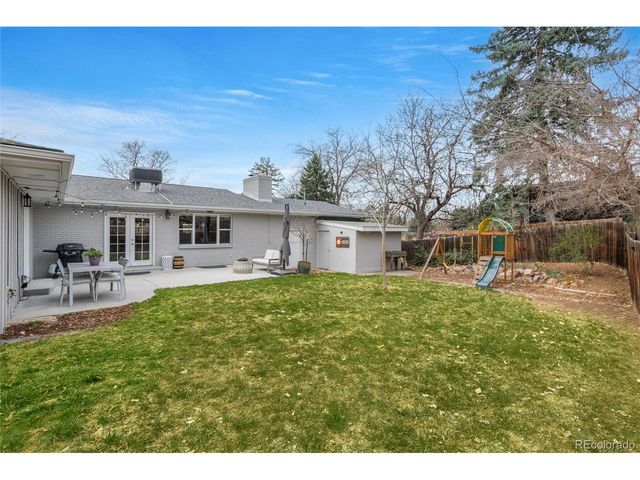 1739 W Aberdeen Ave, Littleton, CO 80120