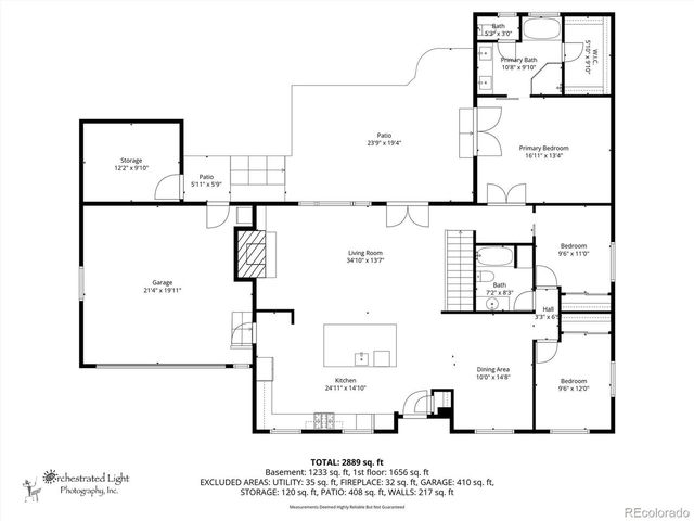 1739 W Aberdeen Ave, Littleton, CO 80120