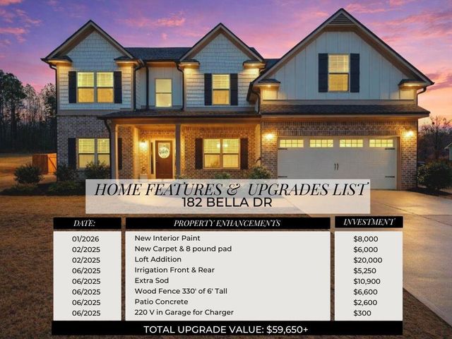 182 Bella Drive, Monroe, GA 30655