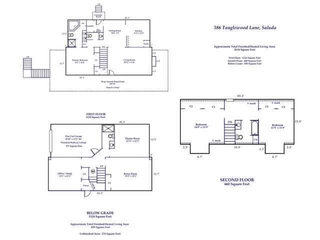 586 Tanglewood Lane, Saluda, NC 28773